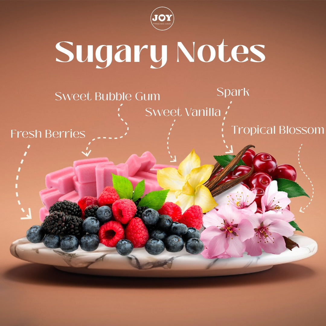 Sugary Notes