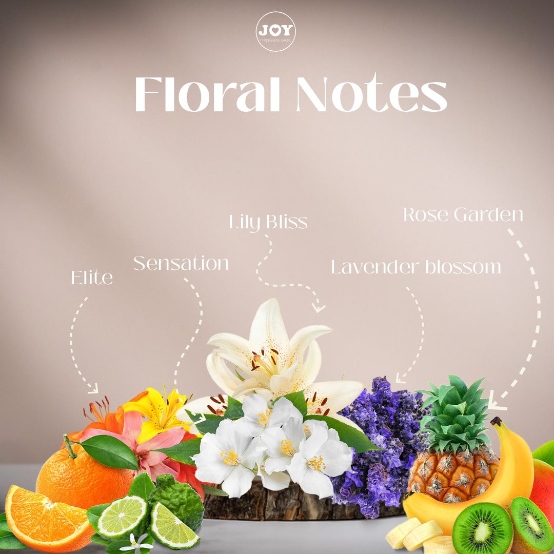 Floral Notes