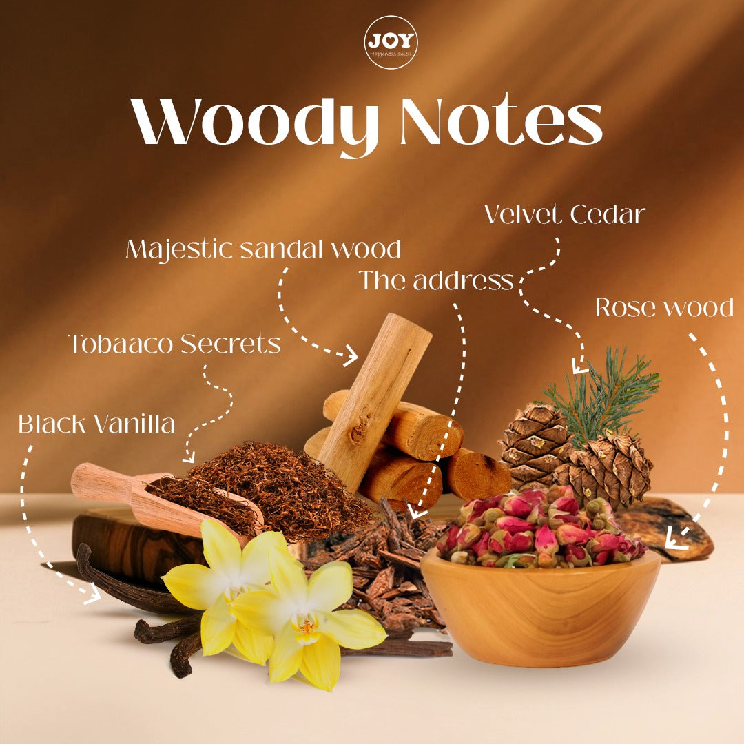 Woody Notes – Joy