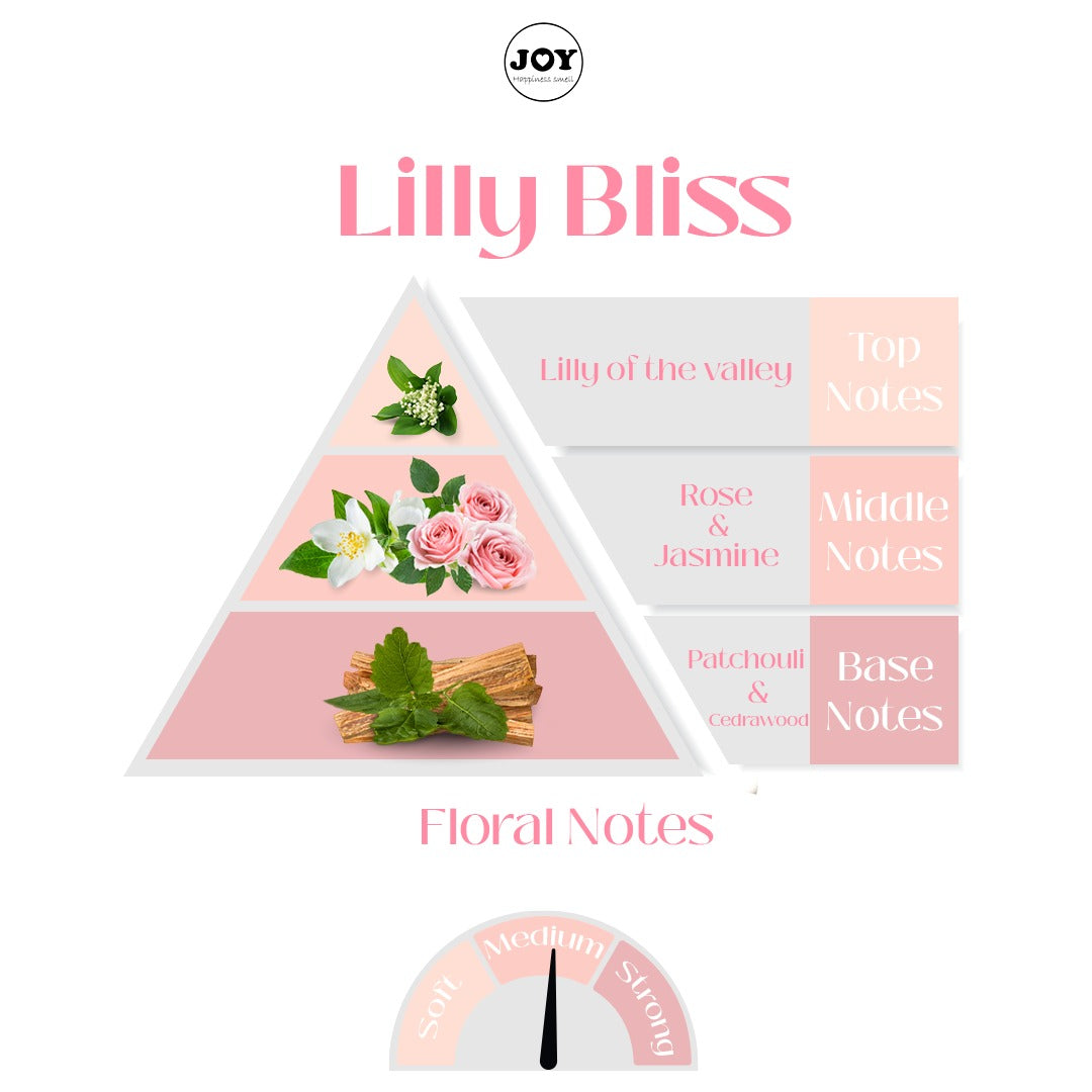 Lily Bliss