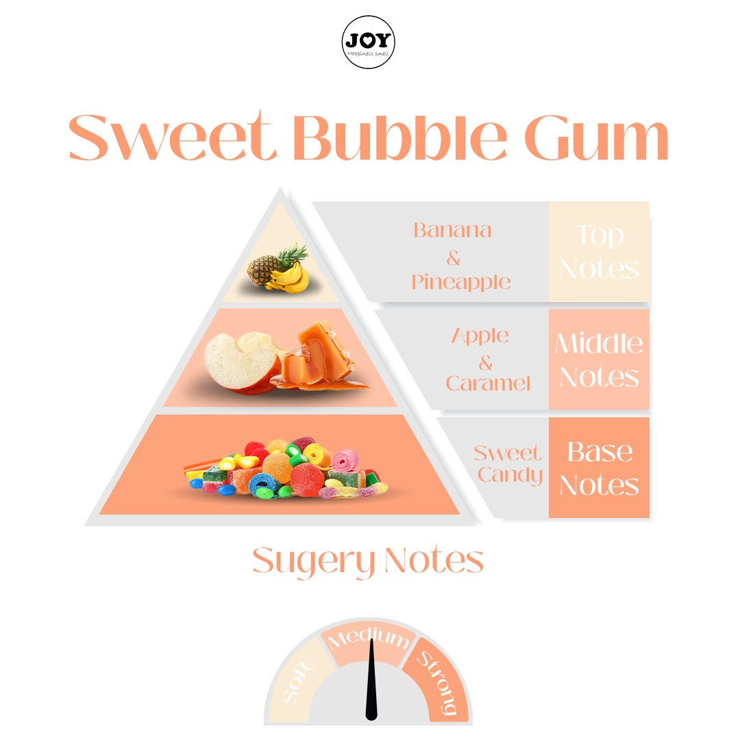 Sweet Bubble Gum
