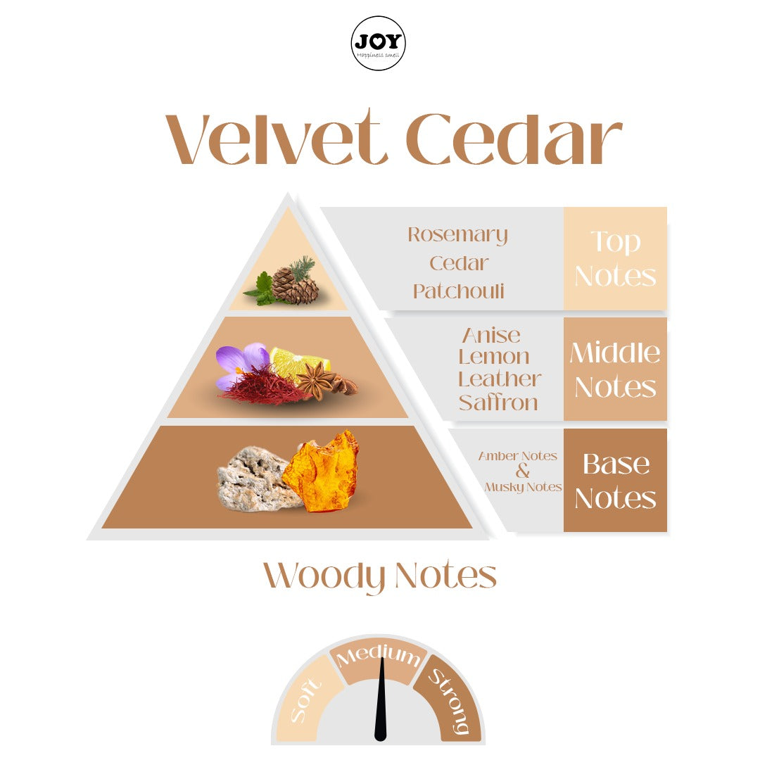 Velvet Cedar