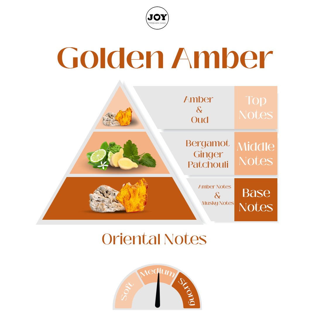Golden Amber