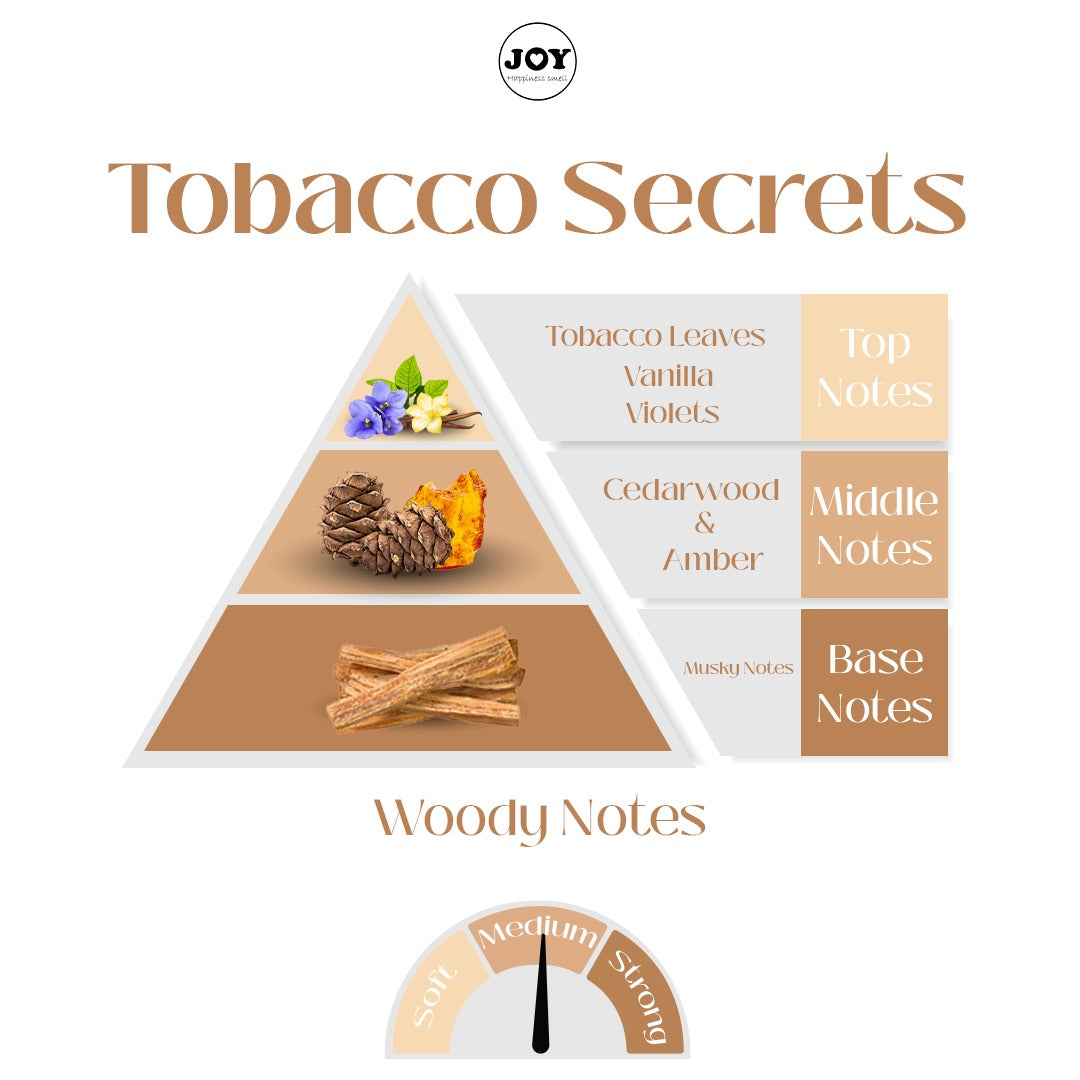 Tobacco Secrets
